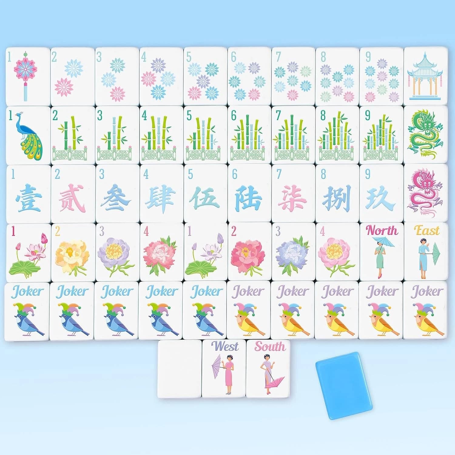 Peacock Mahjong Tile Set