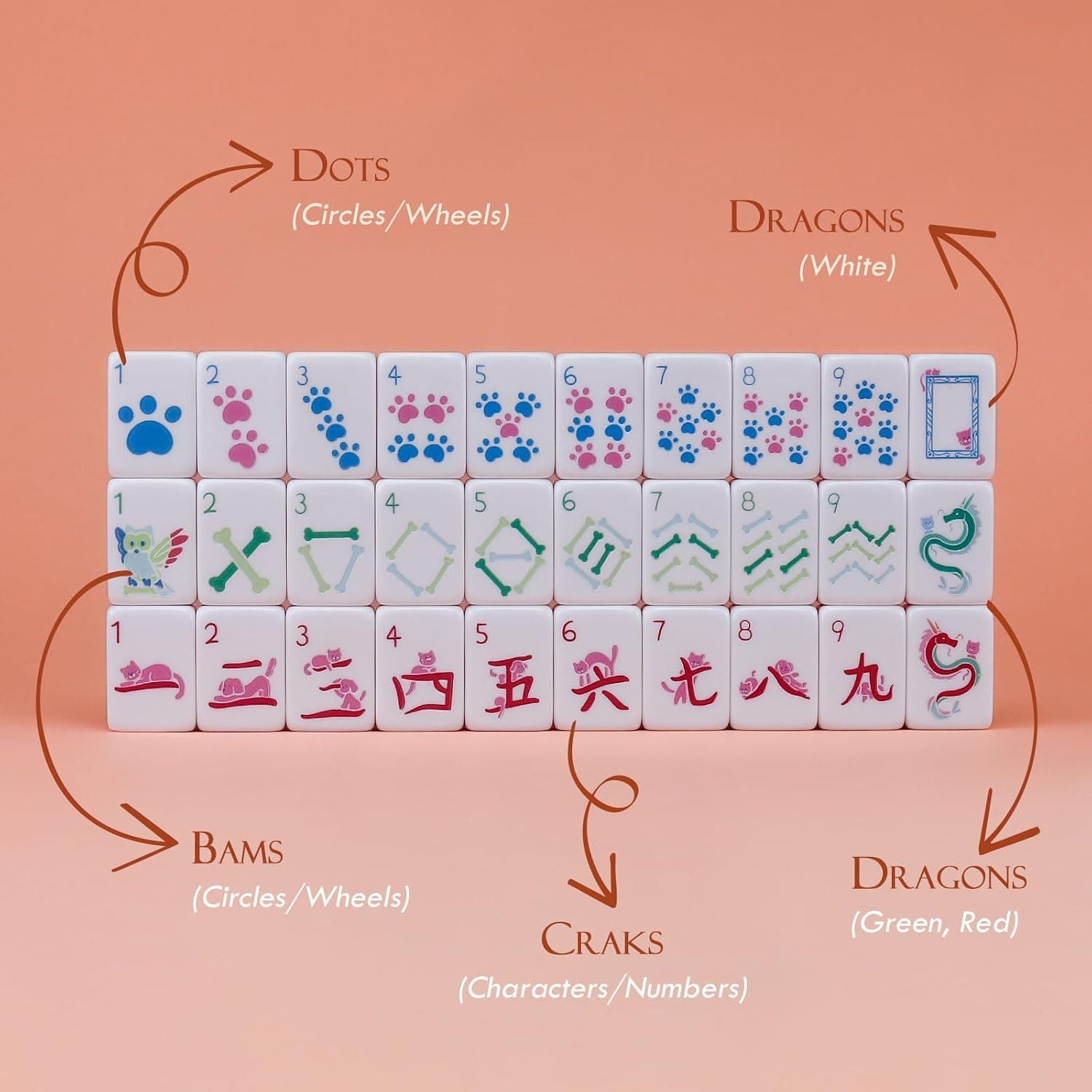 Dogs & Cats Mahjong Tile Set, additional view