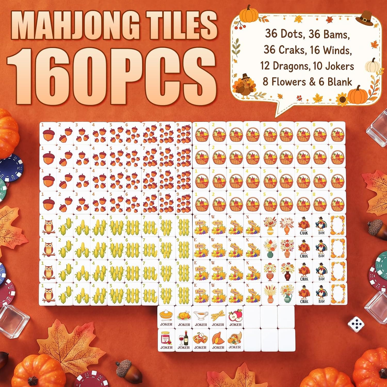 Thanksgiving Turkey Tile Set, additional view