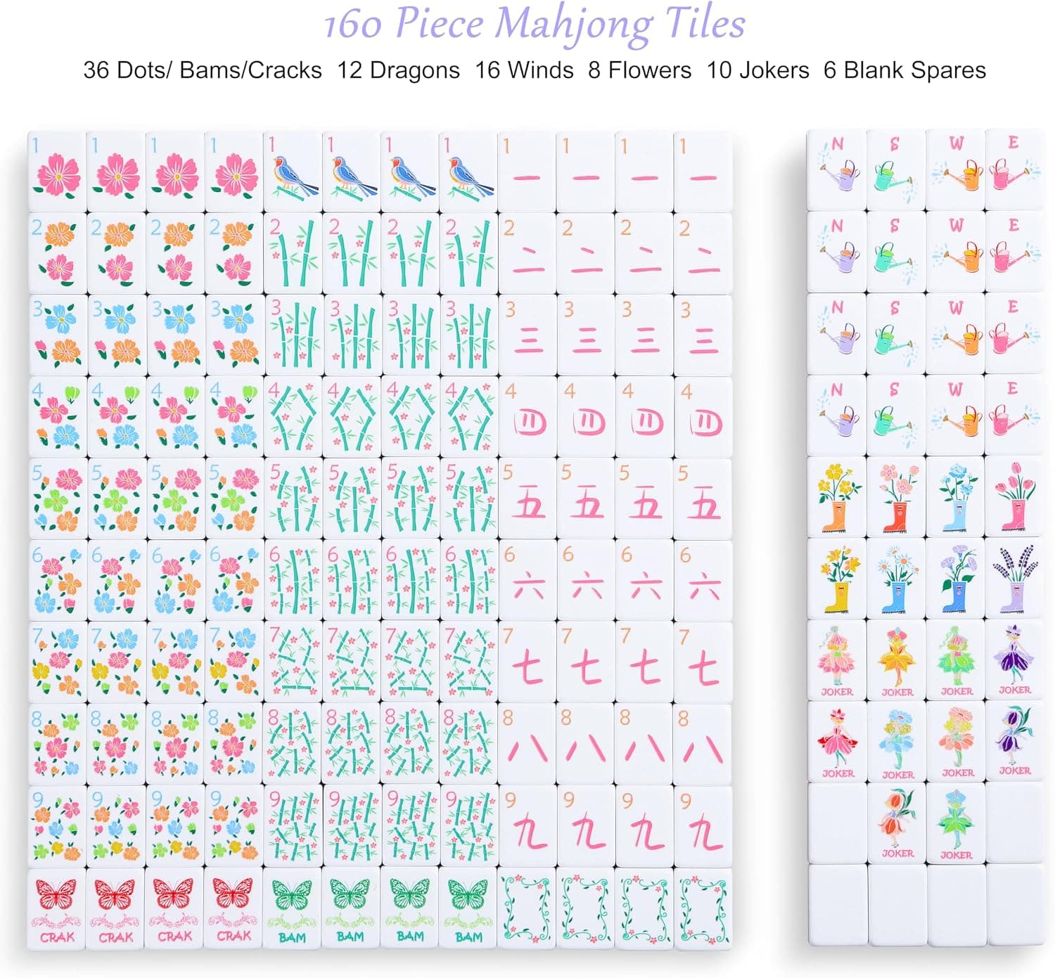 Spring Blooming Tile Set - Pink (4-layer), additional view