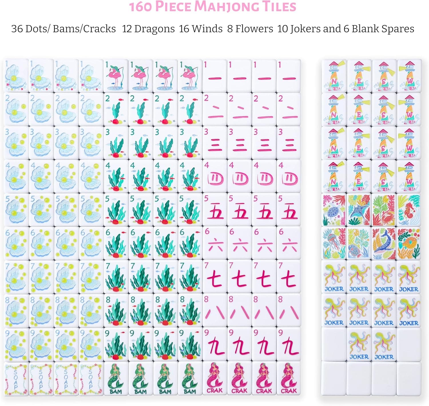 Ocean-Themed Tile Set - Pink, additional view