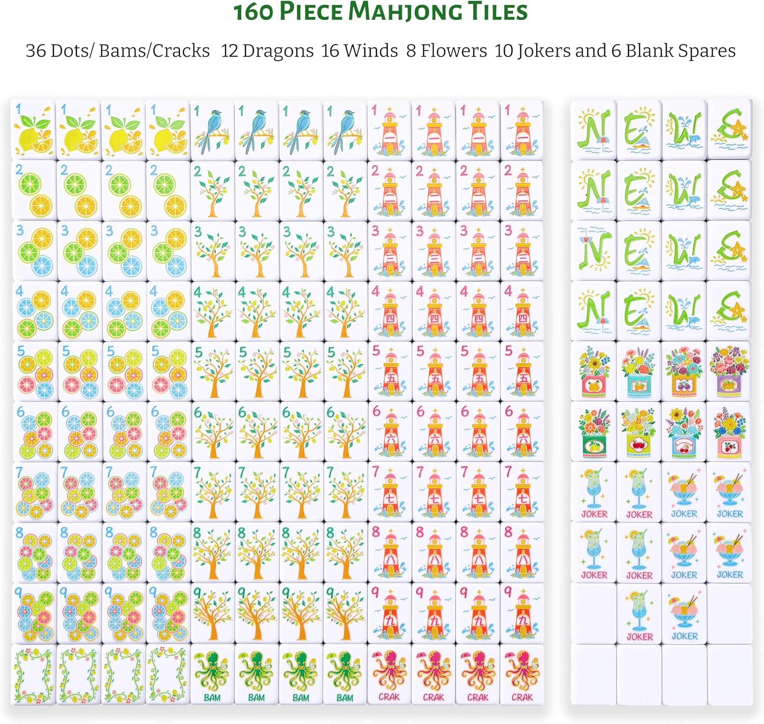 Lemon-Themed Tile Set - Green, additional view