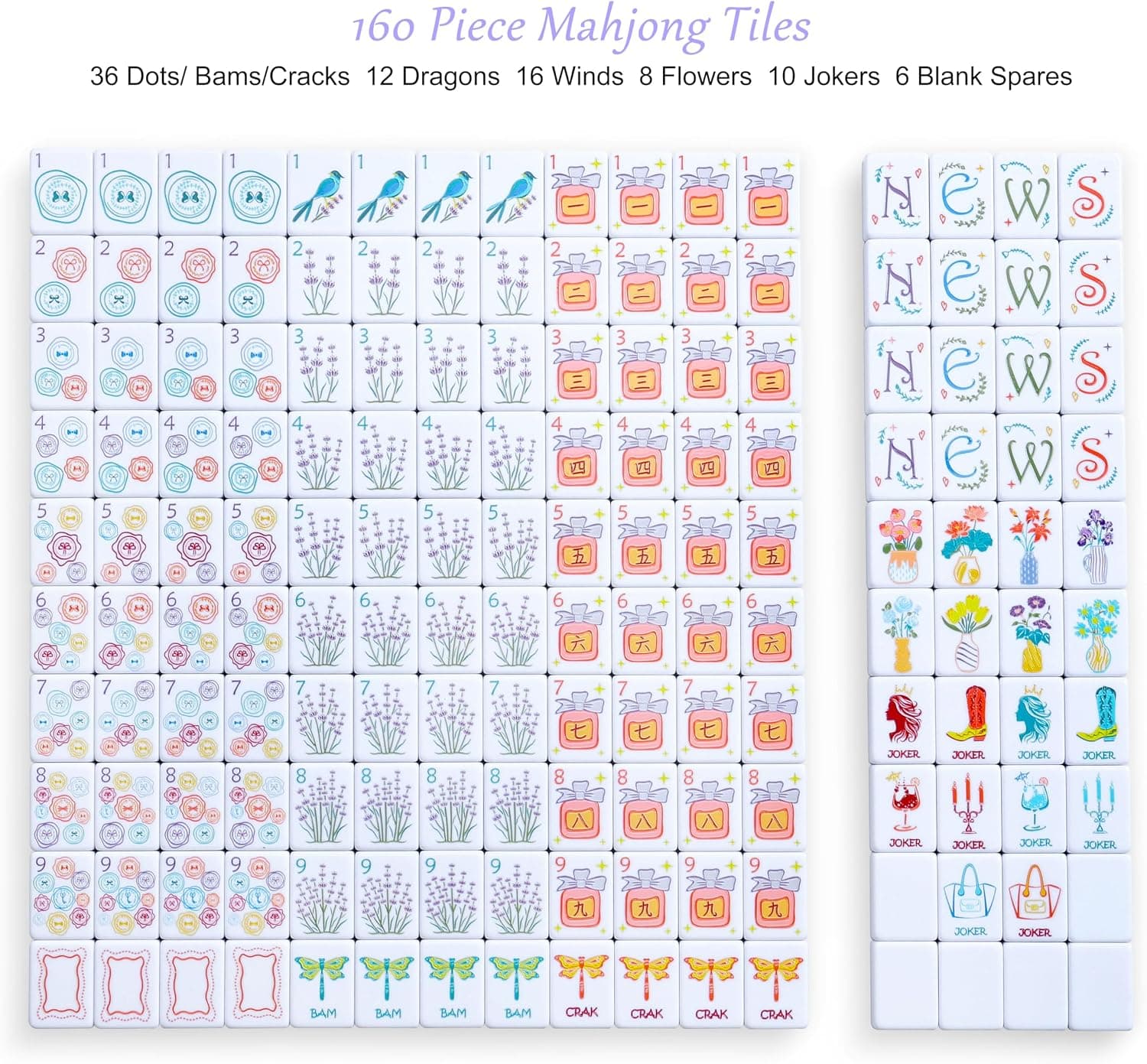 Vintage Ladies-Themed Tile Set - Purple (2-layer), additional view